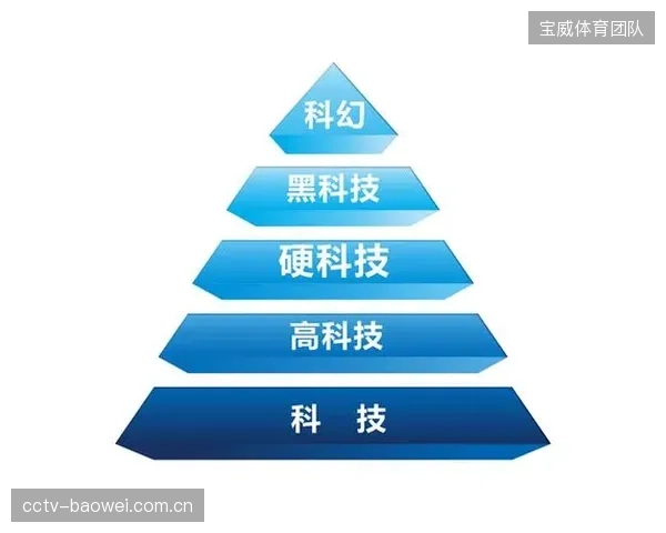 过度依赖地产销售反哺体育运营的短视模式，正在侵蚀体育产业园区的专业服务能力与核心竞争力